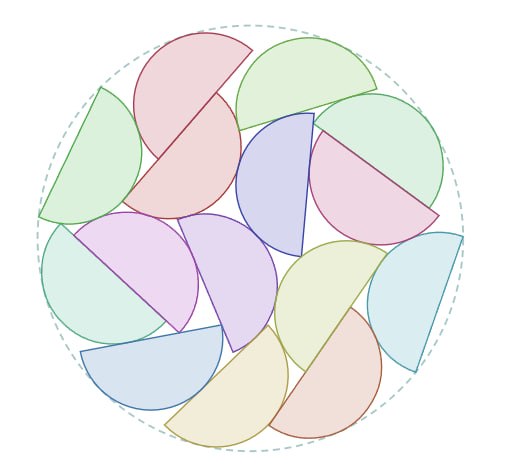 Our winning shape packing solution: fifteen semicircles packed into a circle with radius 2.96059